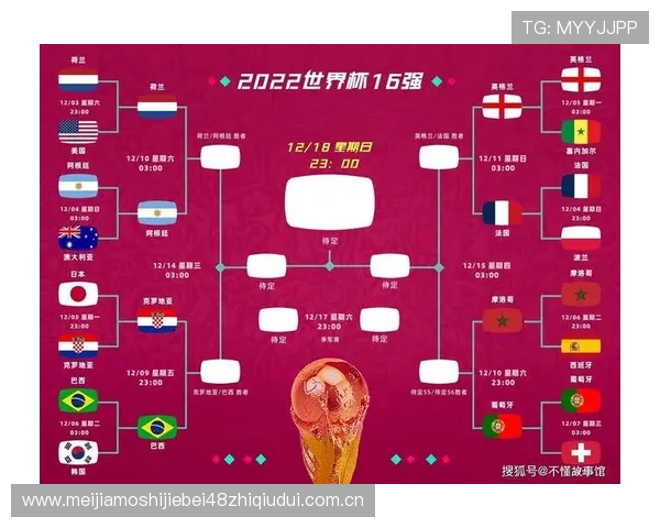 卡塔尔vs加拿大世界杯比赛海报创意展示及比赛前瞻分析